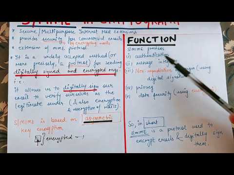 S/MIME protocol in English | Cryptography and Network Security