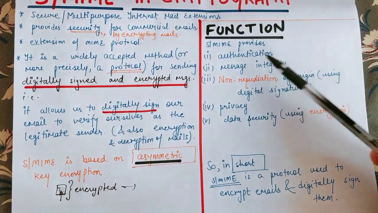 Understanding S/MIME Protocol: Secure Email Encryption & Digital Signatures 🔒