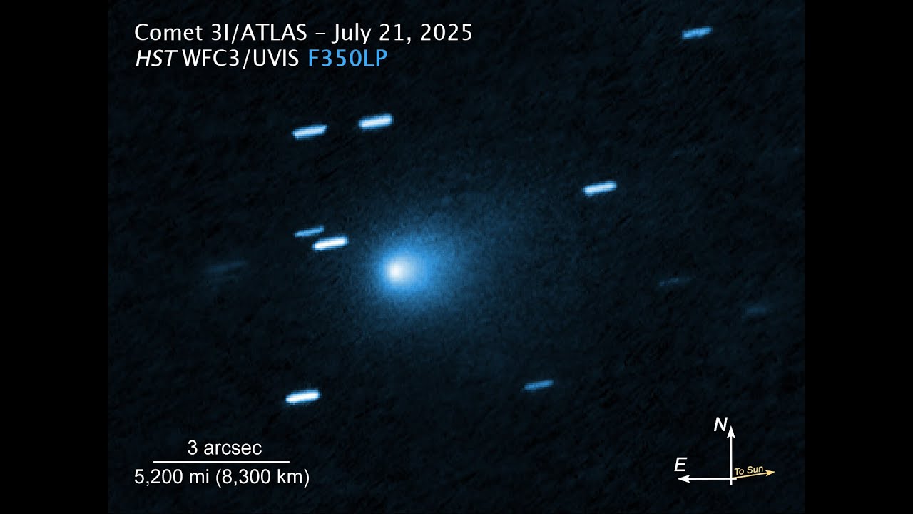 3i/ATLAS Comet Update & Tunguska Link 🌌