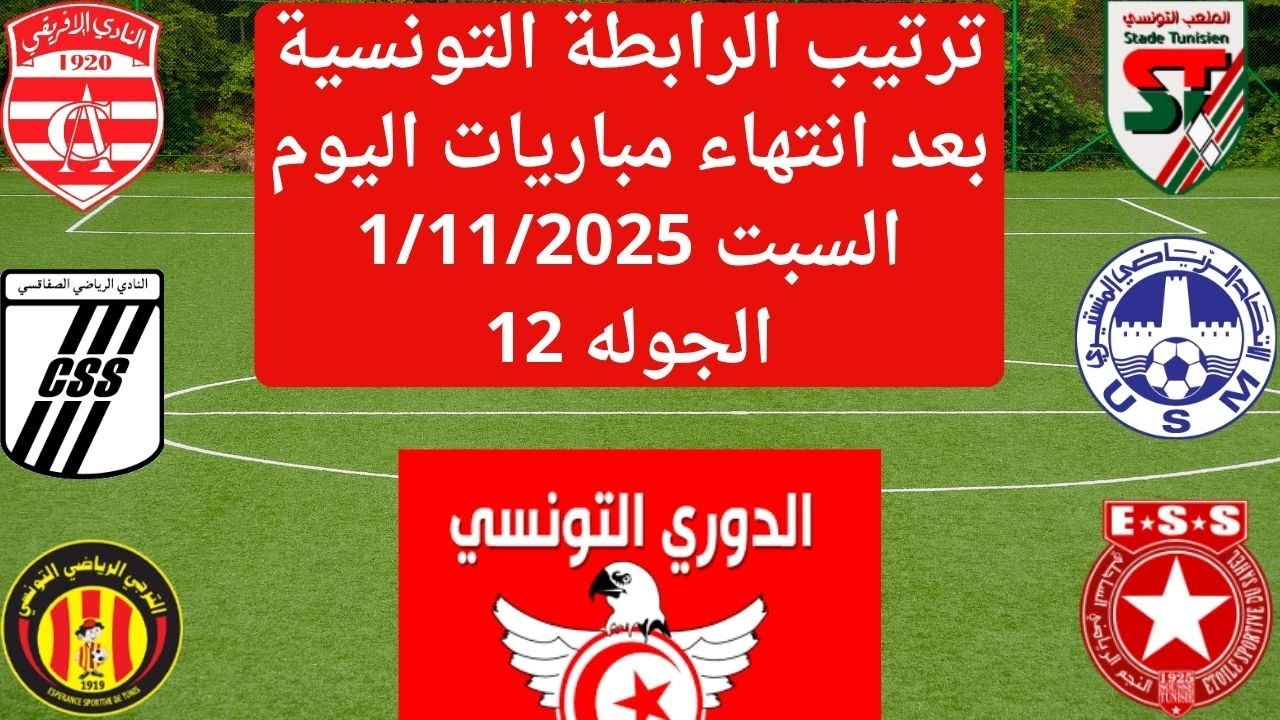 ترتيب الدوري التونسي بعد الجولة 12 اليوم 🔥 | نتائج مباريات السبت 1/11/2025