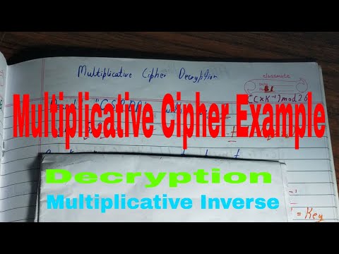Multiplicative cipher decryption|Multiplicative inverse in cryptography|Multiplicative inverse
