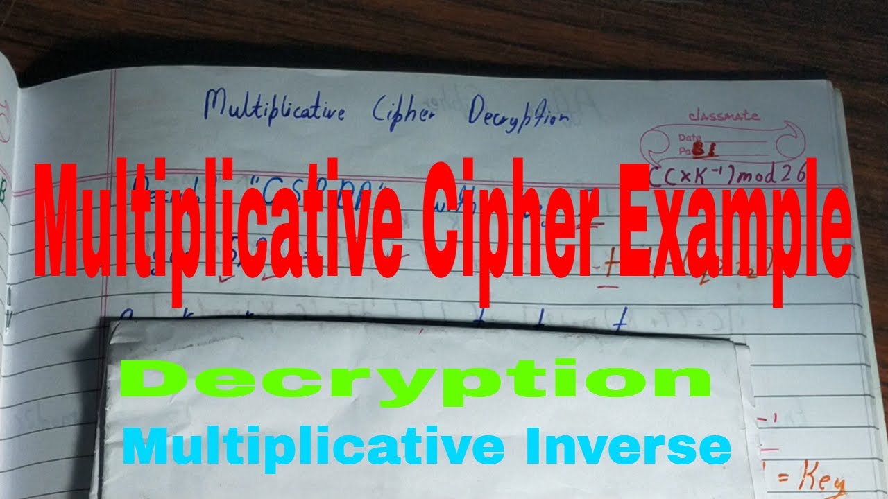 Understanding Multiplicative Cipher Decryption and Inverses in Cryptography