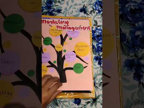 class 12 business project on marketing management 💰💳