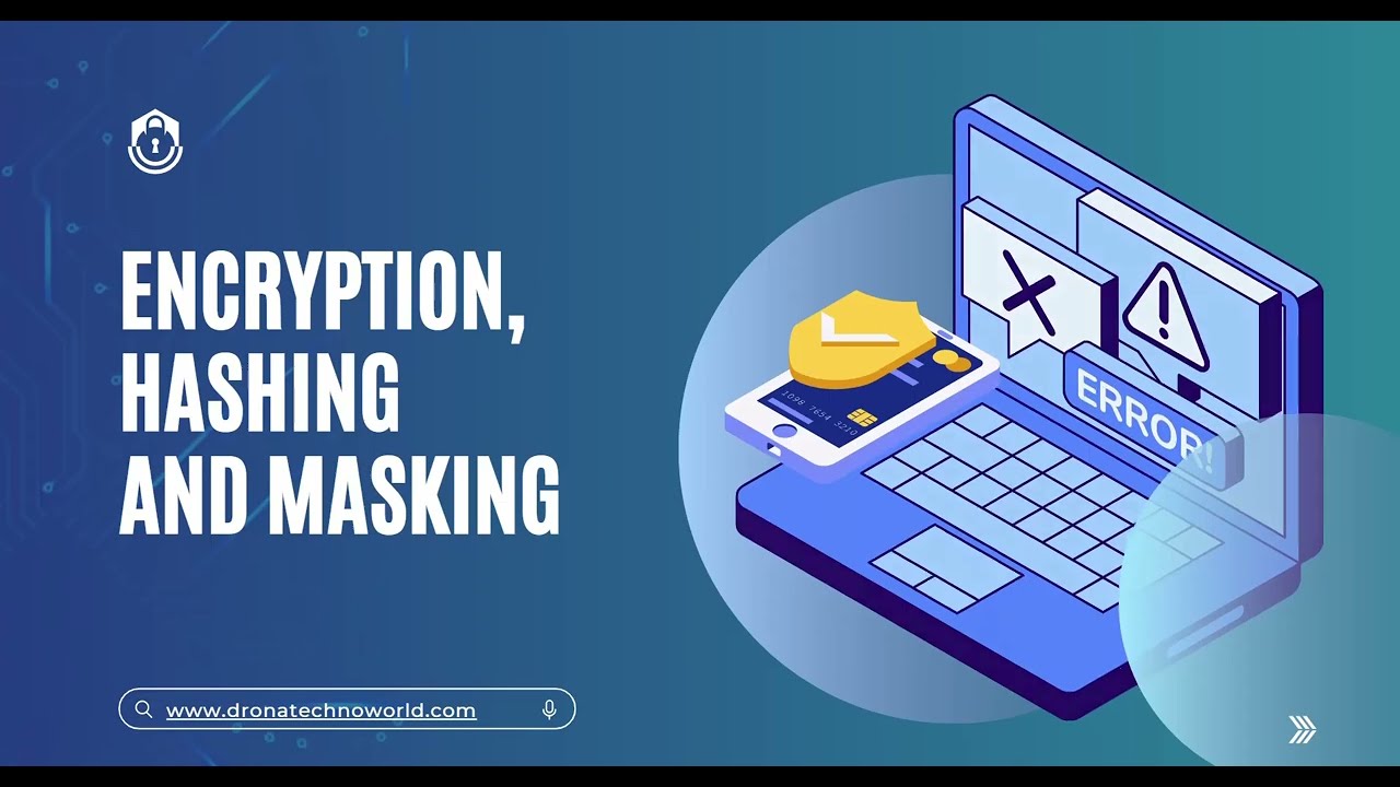 Unlocking Data Security: Encryption, Hashing & Masking Explained π
