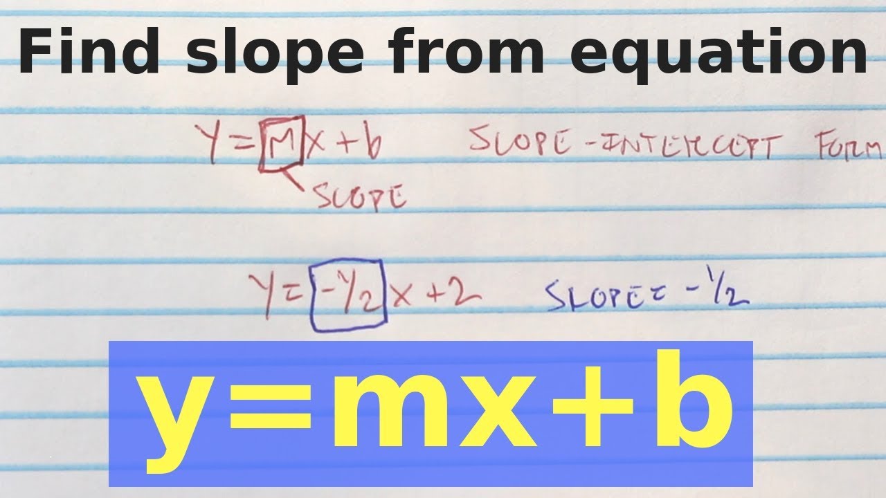 Find the Slope from an Equation 📈
