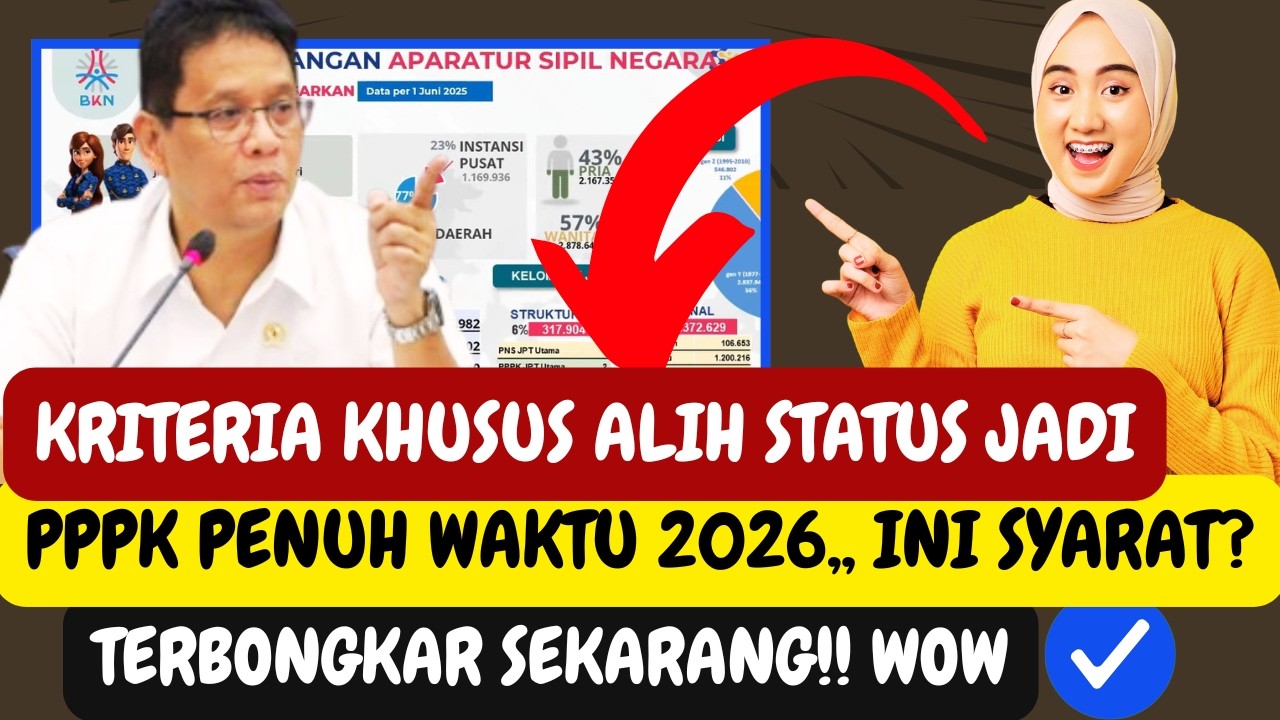 Kriteria PPPK Paruh Waktu Jadi Penuh Waktu 2026 🚨