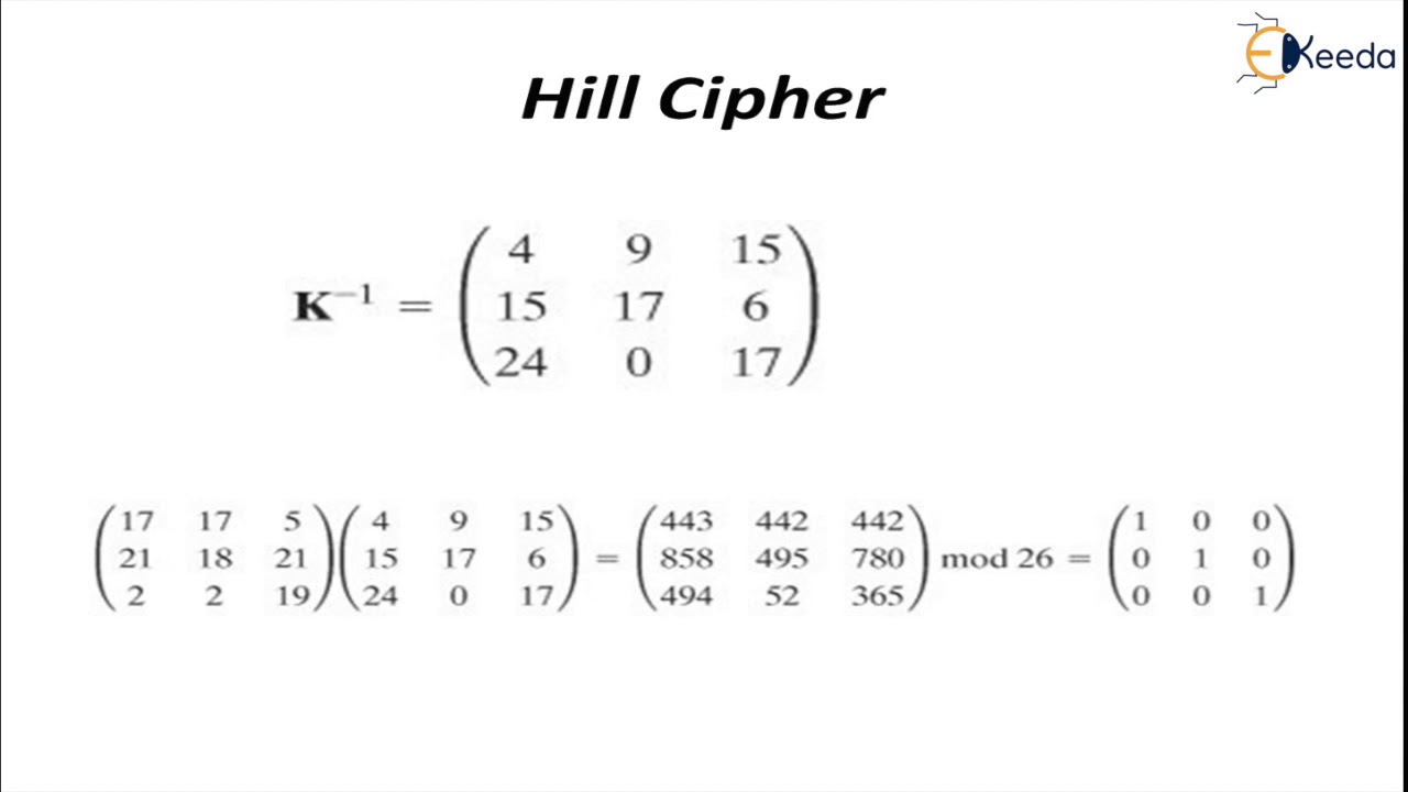 Mastering the Hill Cipher: A Deep Dive into Monoalphabetic & Polyalphabetic Substitution Techniques 🕵️‍♂️