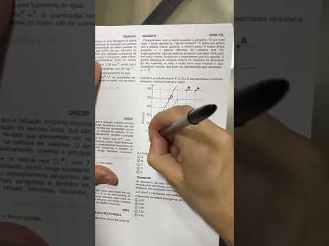 Como fazer questão que sempre cai de Matemática no ENEM
