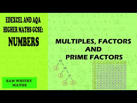 Edexcel & AQA Higher Maths GCSE: Multiples, Factors and Prime Factors