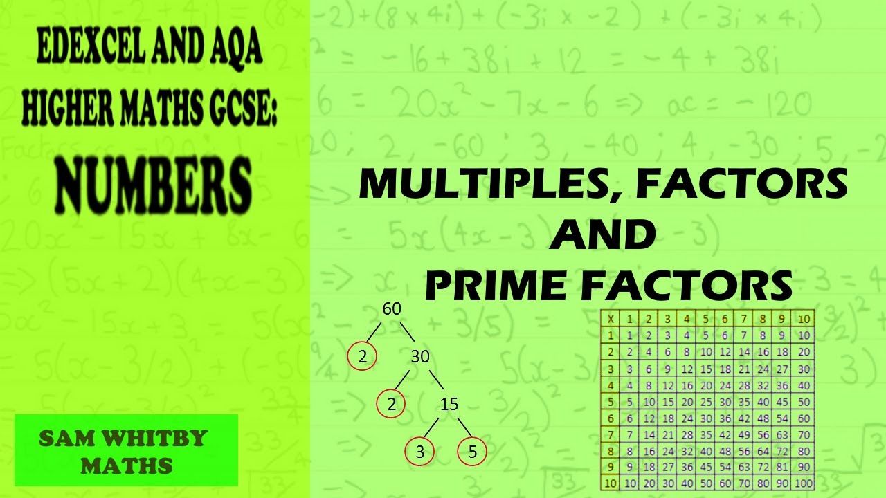 Understanding Multiples, Factors, and Prime Factors for Edexcel & AQA Higher Maths GCSE