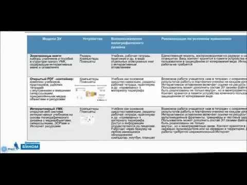 Электронный учебник "Школа БИНОМ"