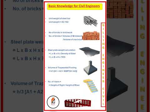 Basic knowledge for civil engineers.