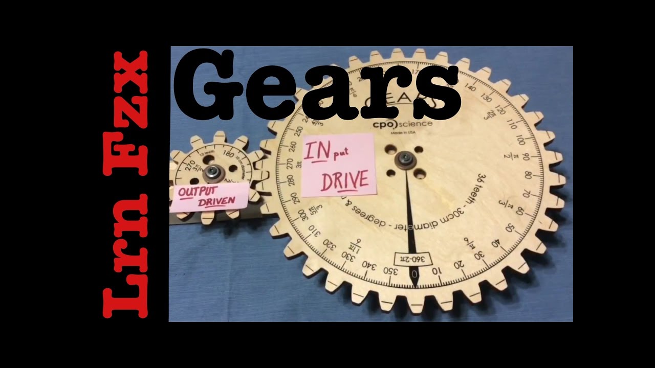 GEARS: Basic Concepts & Force Multipliers π§