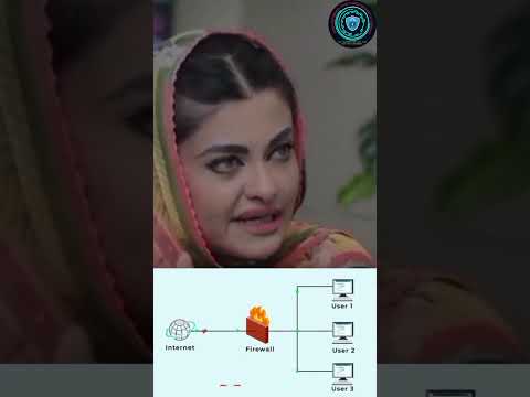 Firewall in short detail #cybersecurity #windows #computerscience #informationsecurity #cyberpunk