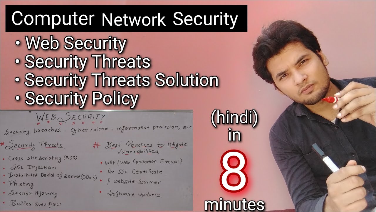 Web Security: Threats and Solutions in Hindi
