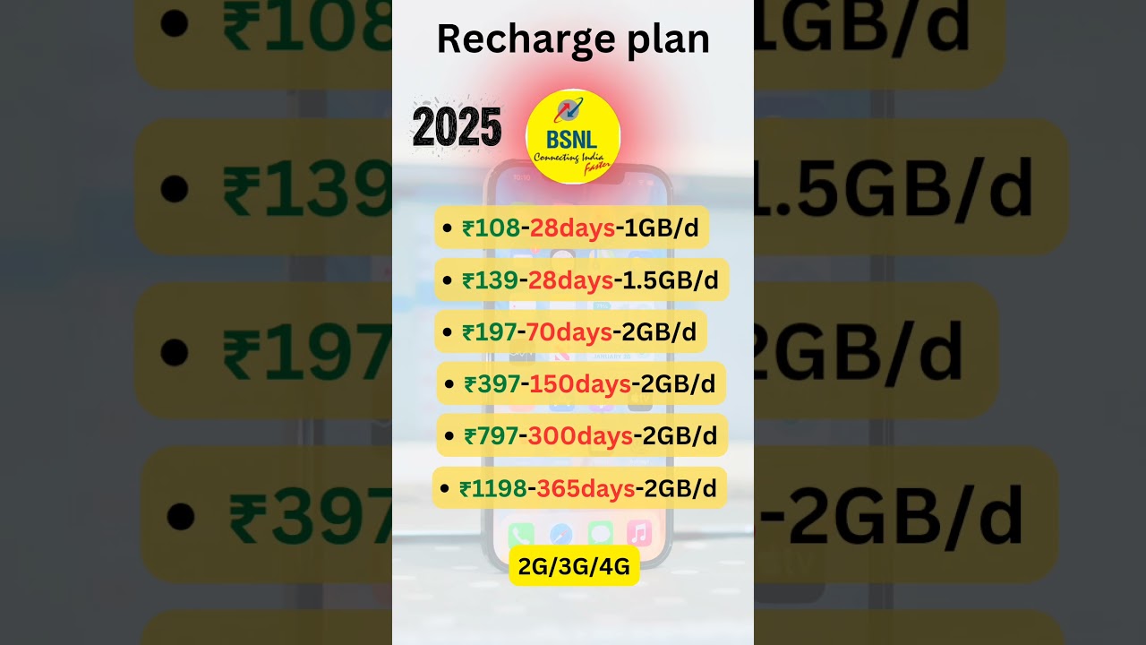 Top BSNL Recharge Plans 2025 📱