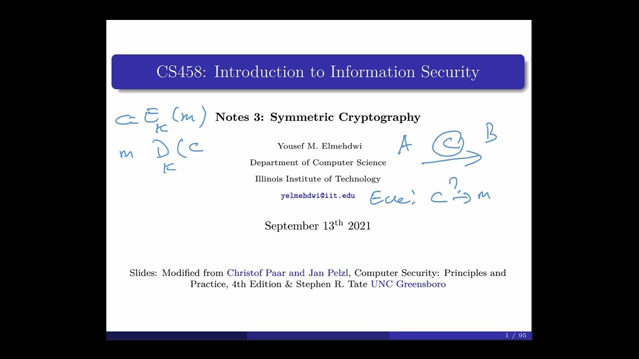 Understanding Symmetric Cryptography: Stream & Block Ciphers Explained 🔐