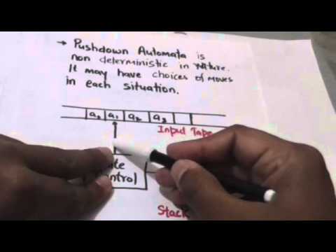 44. PUSHDOWN AUTOMATA