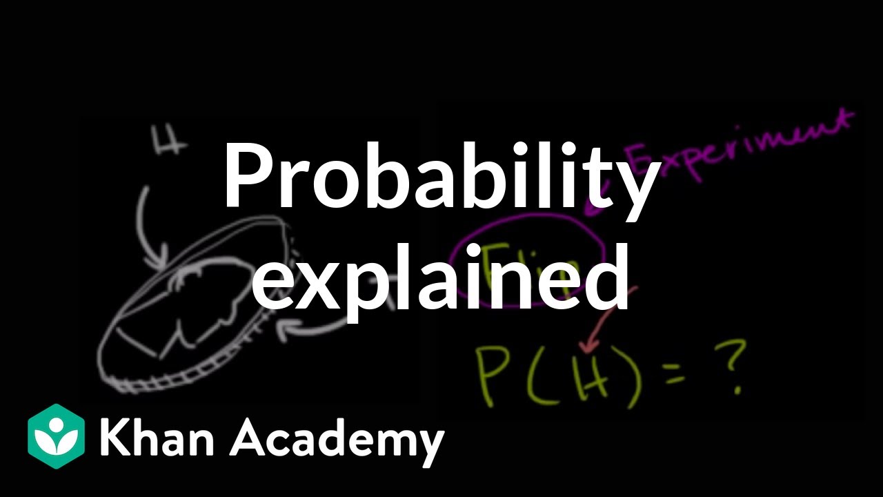 Master Probability: Independent & Dependent Events Explained 📊