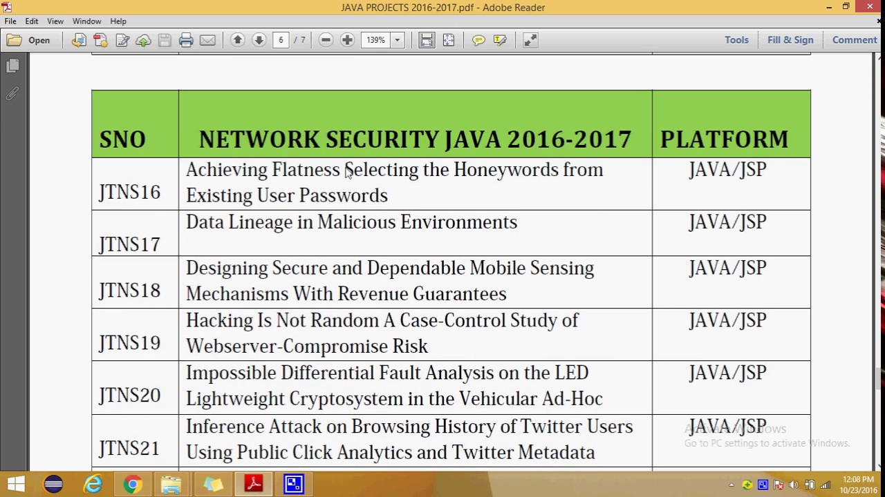 Top IEEE Project Ideas 2016 & 2017: Java & Network Security π