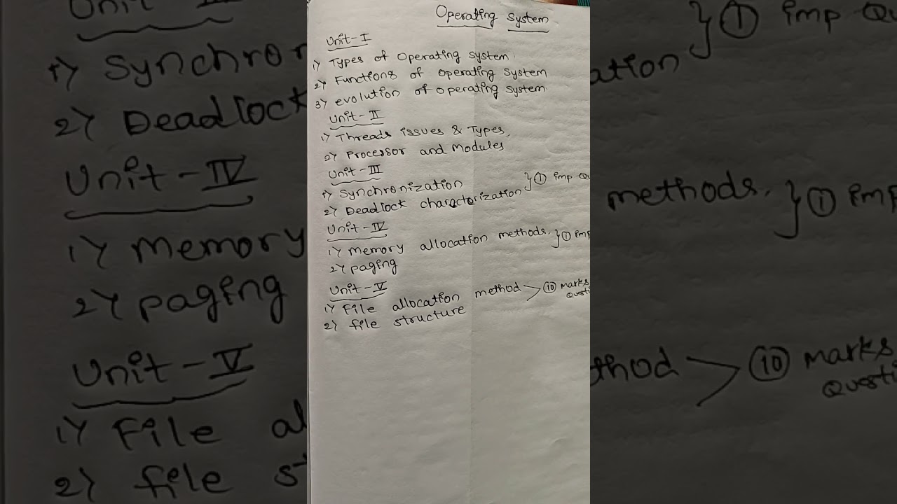 JNTUA R23 Operating System: Important Questions for Exam Preparation