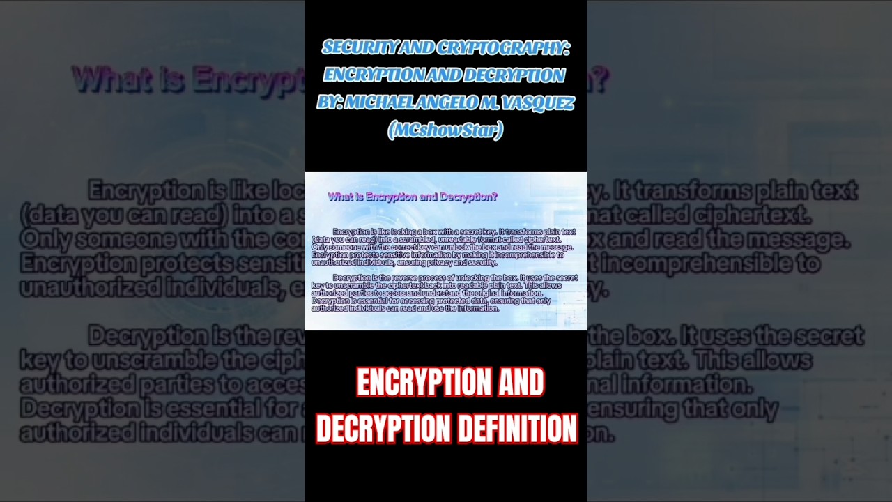 Encryption & Decryption Explained 🔐 | Quick Cybersecurity Guide