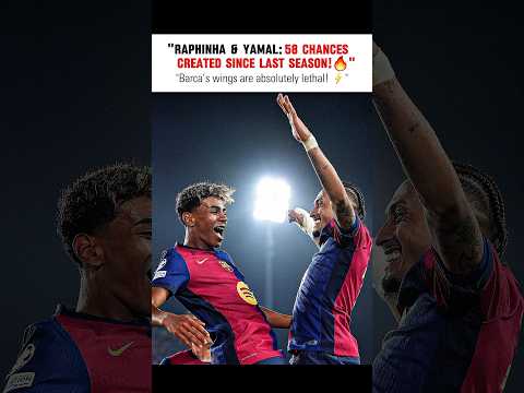 Barça's Wing Wizards 🪄 #footballshorts #barcawing #yamal #raphinha #laliga2025 #barcelonafootball