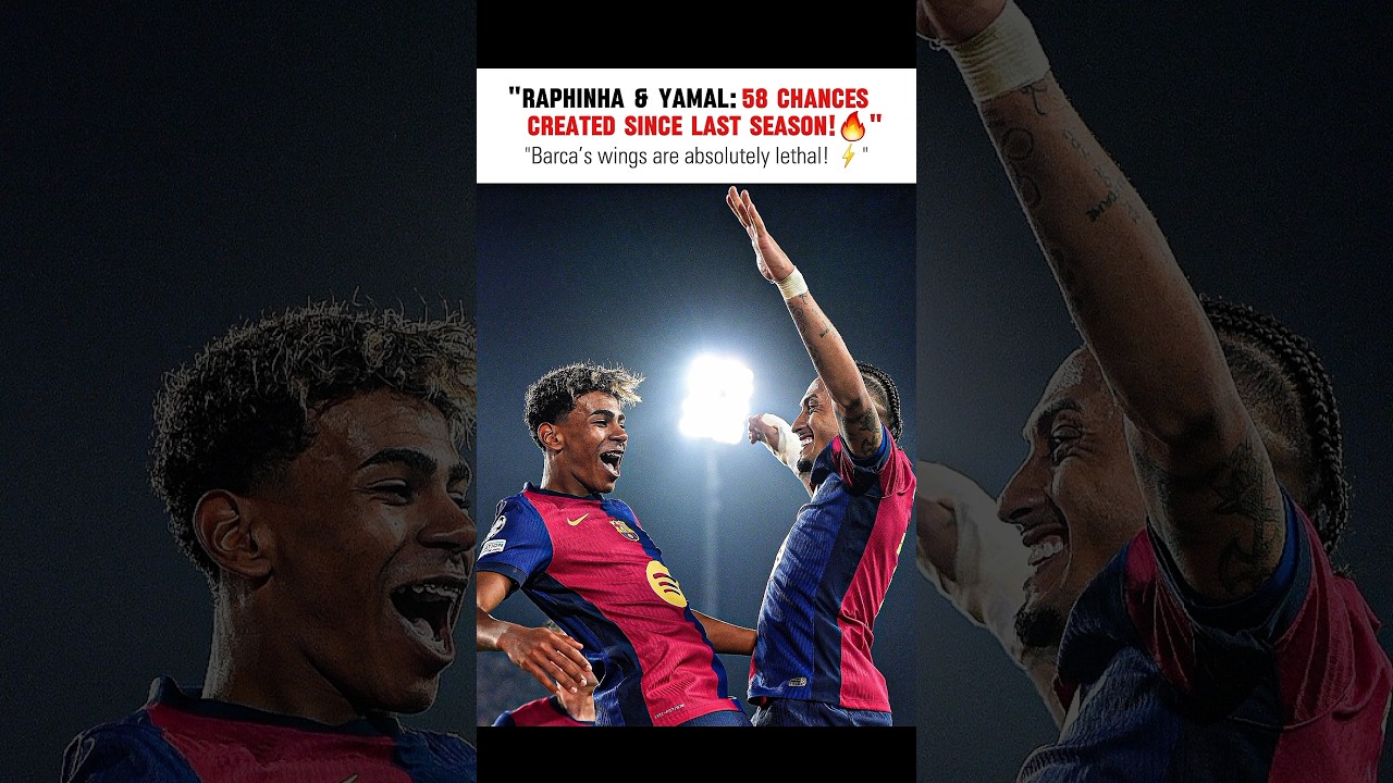 Barça's Dynamic Wing Wizards in Action ⚽️