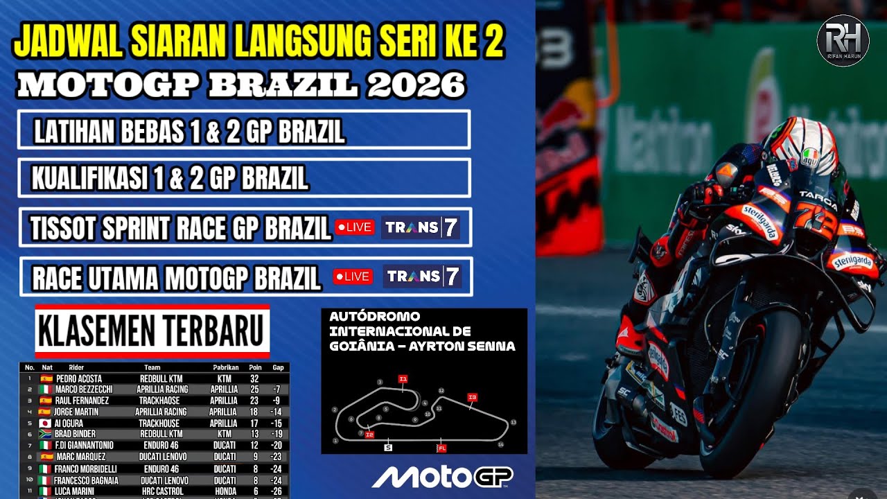 Jadwal Motogp Brazil 2026~GP Brazil 2026 Seri ke 2~Klasemen Motogp 2026 Terbaru~Live Trans 7