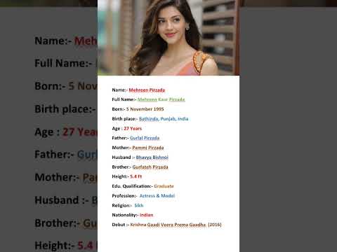 Beautiful Actress Mehreen Pirzada Biography #viral #youtubeshorts #shortvideo #shorts