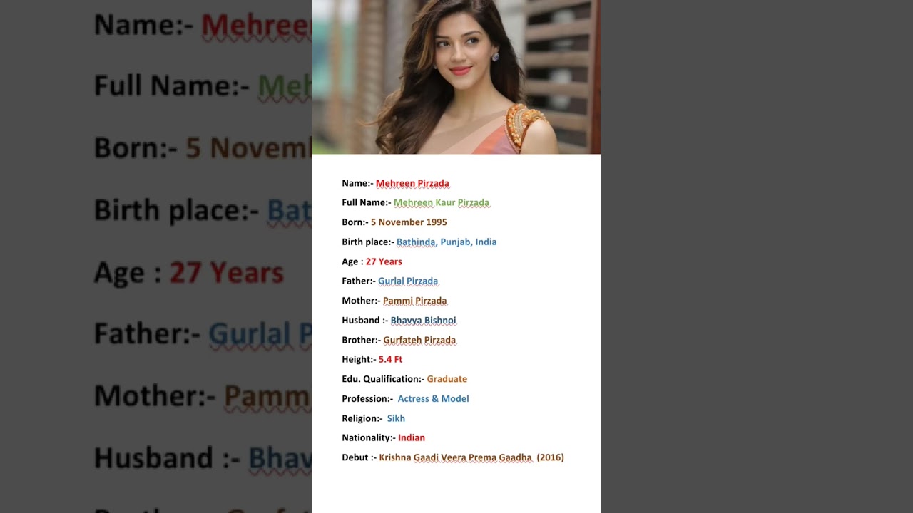 Mehreen Pirzada: Stunning Actress Biography & Career Highlights ✨