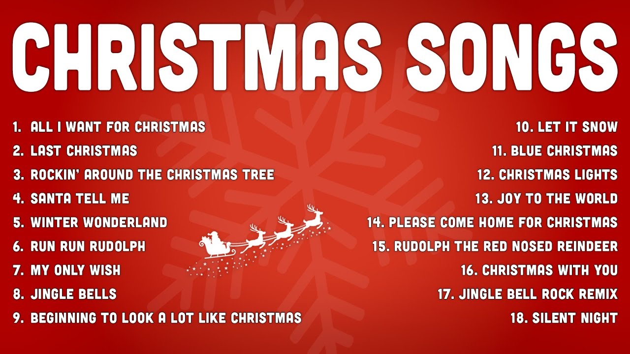 Best Christmas Songs of All Time π