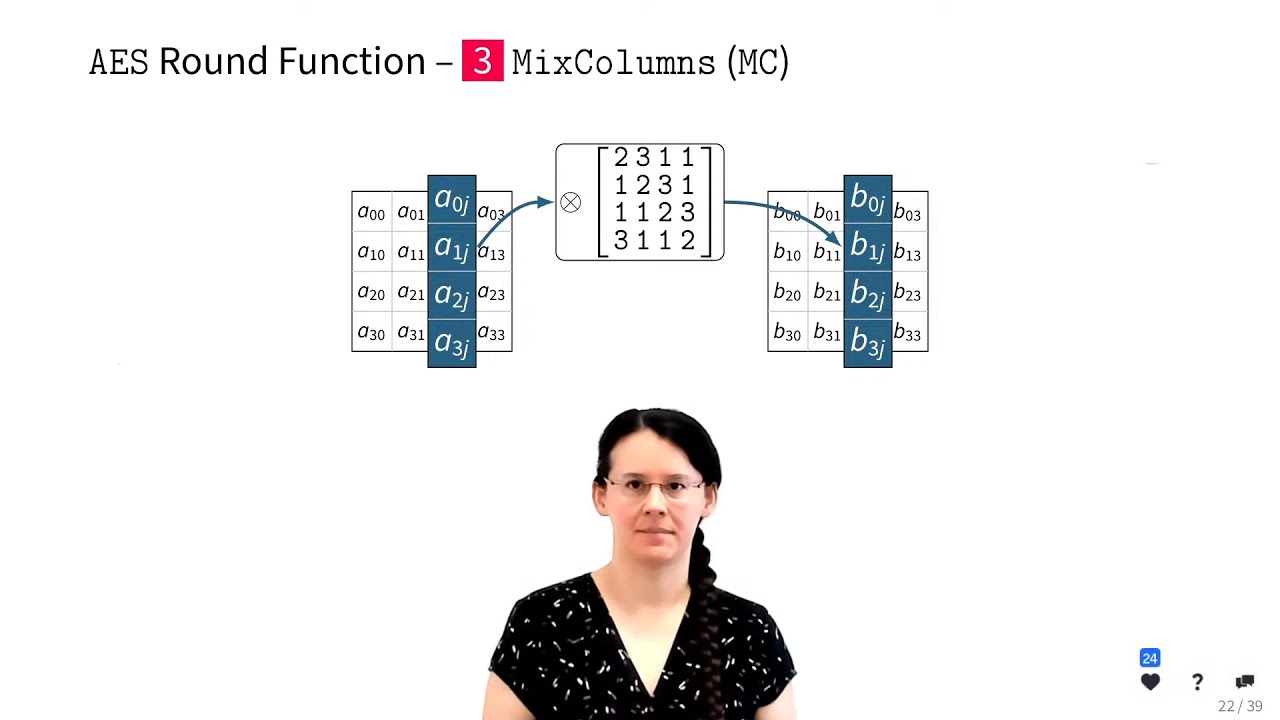 Mastering Encryption: Essential Concepts in Information Security & Crypto π