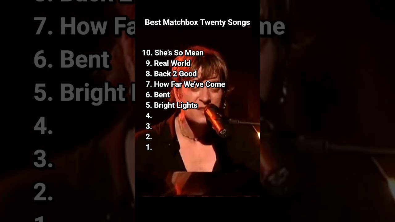 Top 10 Must-Listen Matchbox Twenty Songs ๐ถ