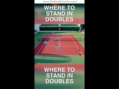 Make your Opponent Miss! (doubles strategy)