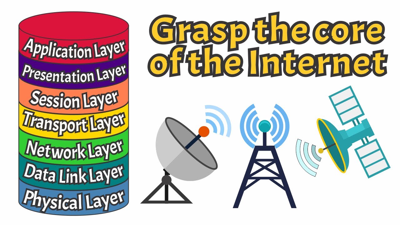 Understanding the OSI Model: Fundamentals of Networking