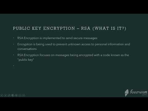 Cryptography Presentation - Intro to Data Communications