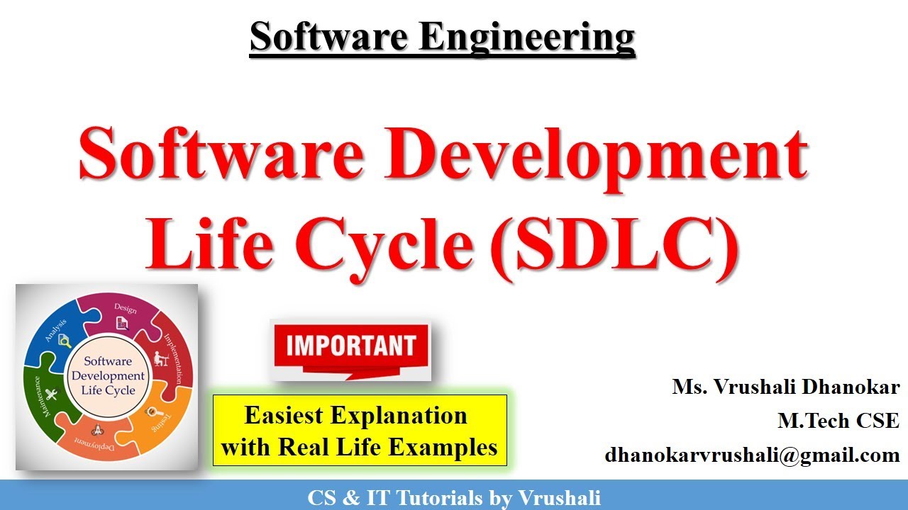 SE 3: SDLC Explained with Real-Life Example 📘