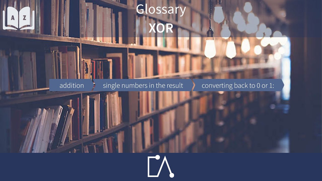 Embedded Academy Glossary | XOR (Exclusive OR)