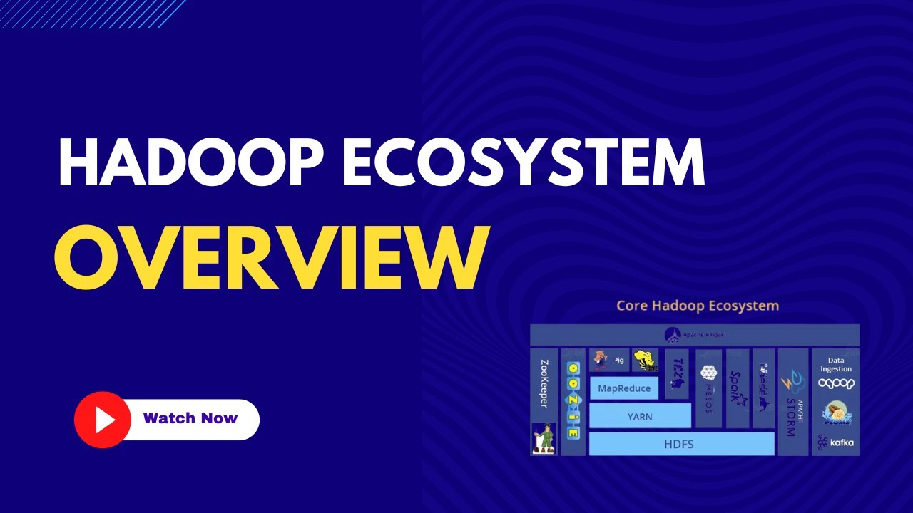 Comprehensive Guide to the Hadoop Ecosystem: Hive, Spark, MongoDB & More 🚀