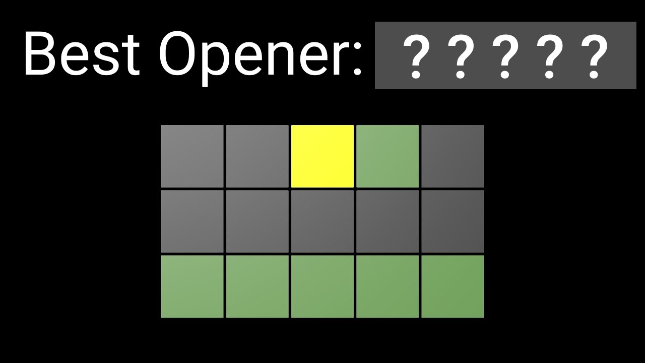 Solving Wordle with Information Theory π
