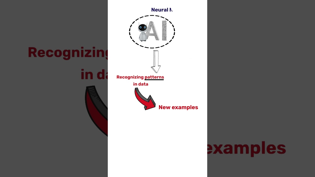What Is a Generative Model in AI? Explained Simply 🤖