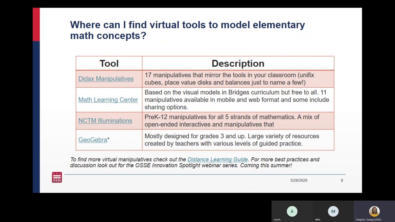 Utilizing Virtual Manipulatives in Elementary Mathematics