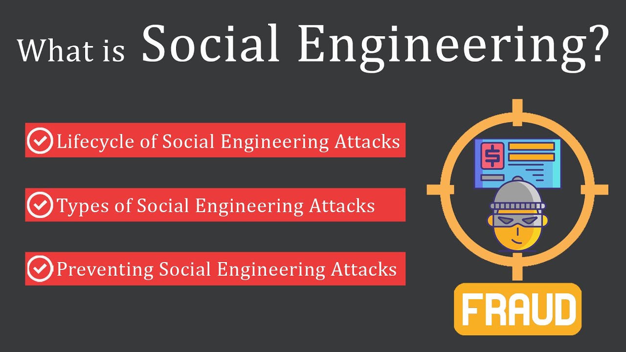 Understanding Social Engineering in Cyber Security