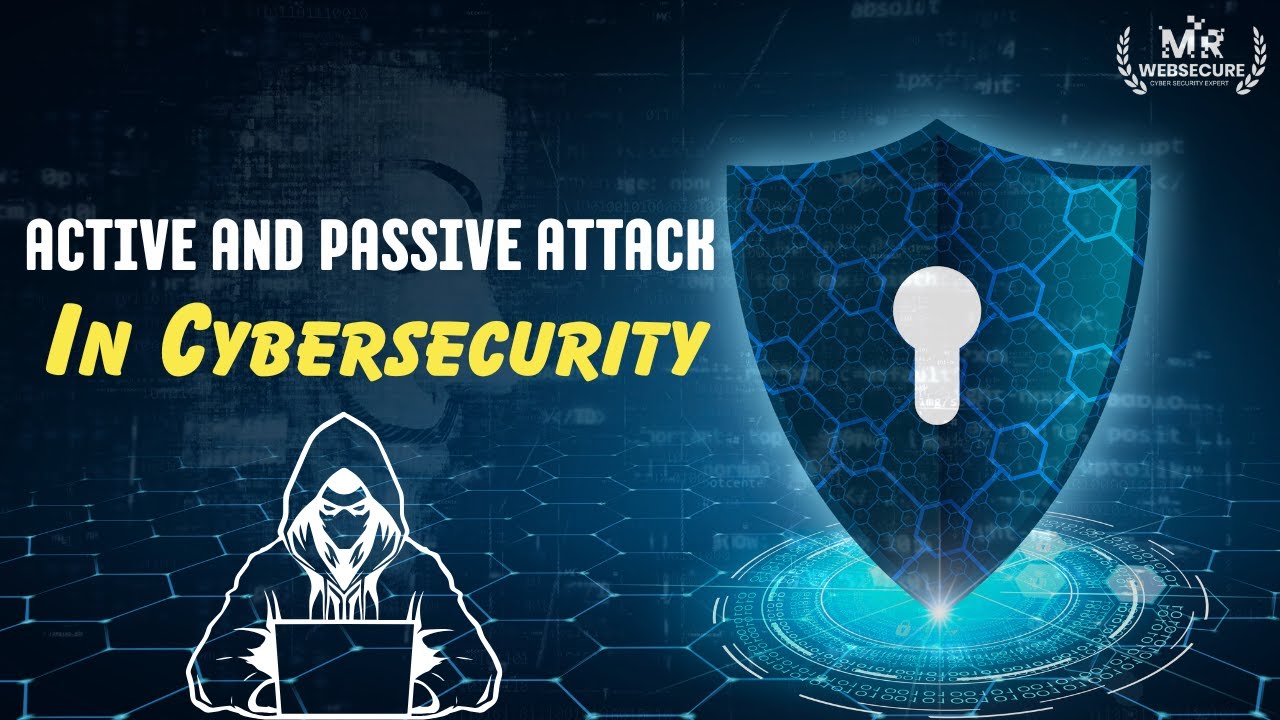 Active vs. Passive Cyber Attacks: Protect Your Data 🔒