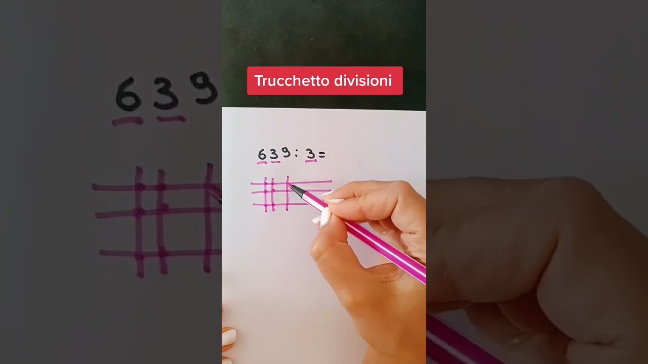 Scopri un Metodo Innovativo per le Divisioni