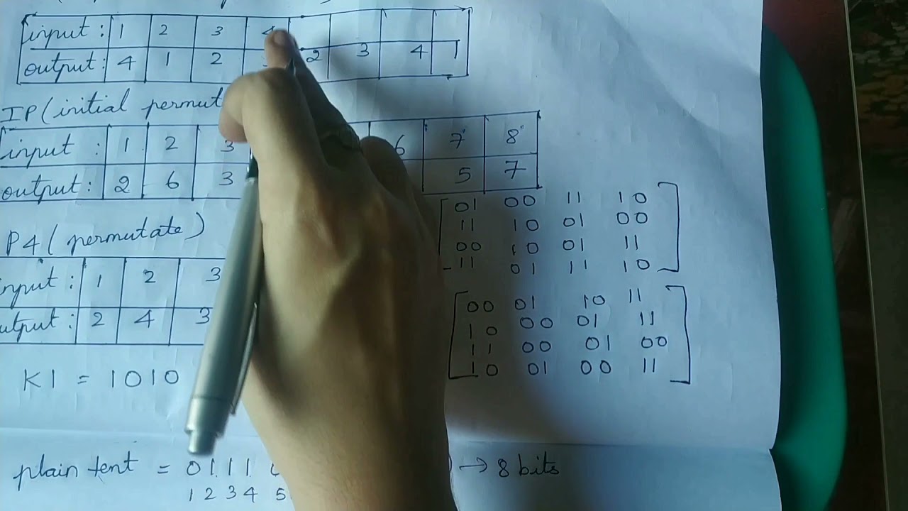 Simplified DES (Data Encryption Standard) Explained: Security Goals & Attacks π