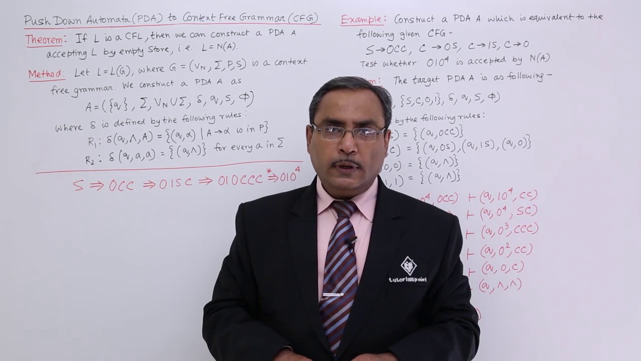 Understanding Push Down Automata: Converting Context-Free Grammars to PDAs