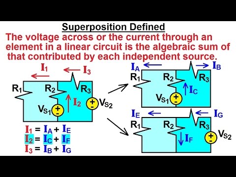 Electrical Engineering: Ch 4: Circuit Theorems (5 of 35) Superposition Defined
