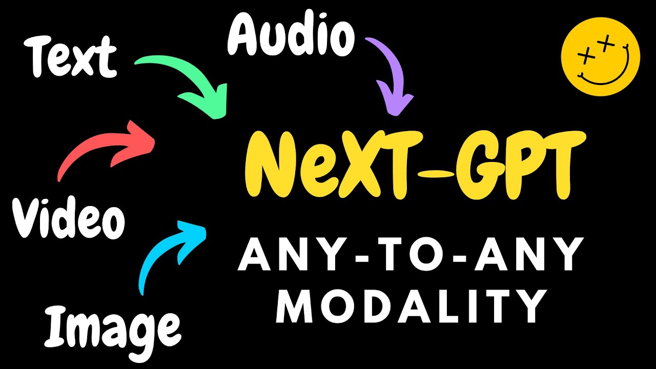 NExT-GPT: First Any-to-Any Multimodal LLM 🤖